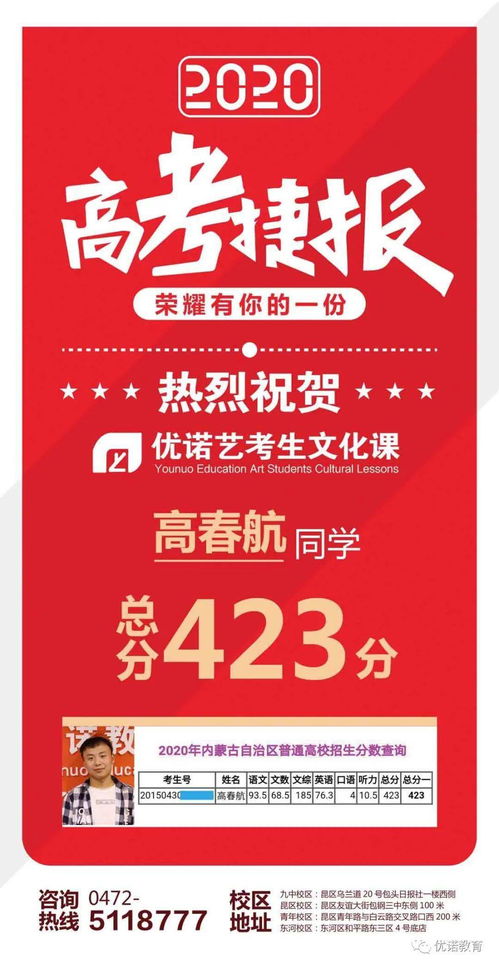 2020屆藝考文化課喜報 專業藝術文化咨詢服務助力學子圓夢