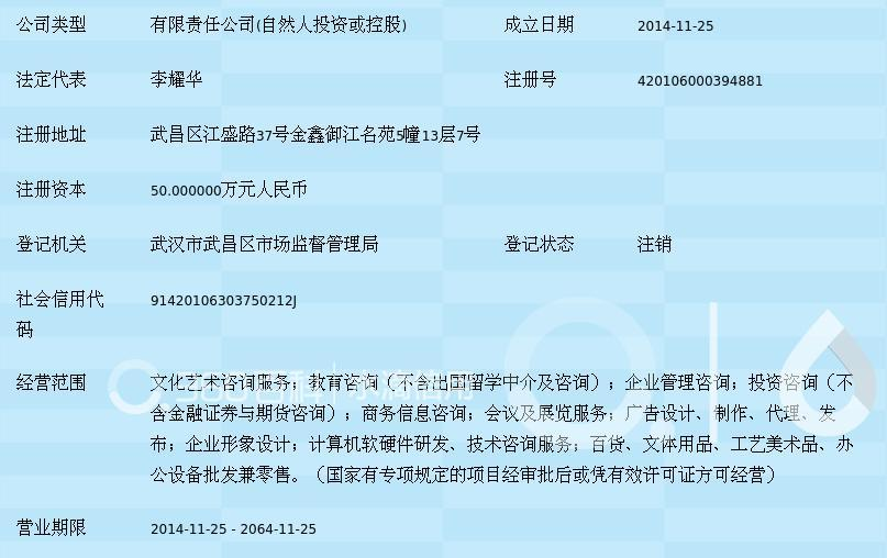 武漢盛唐春文化 以專業藝術咨詢服務點亮城市文化之光